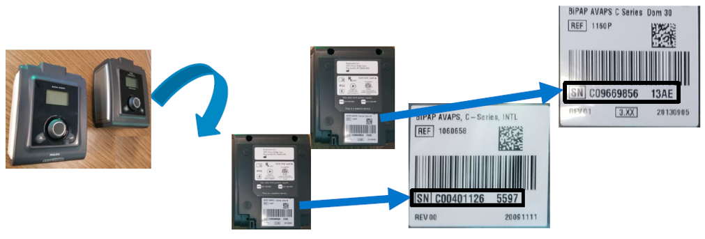 Locate Serial Number C Series