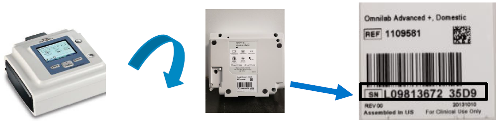 Locate Serial Number OmniLab Advanced +