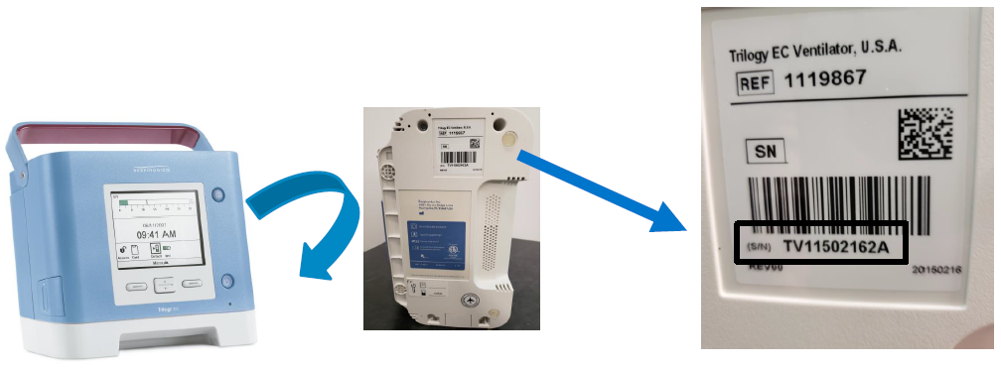 Locate Serial Number Trilogy 100 200